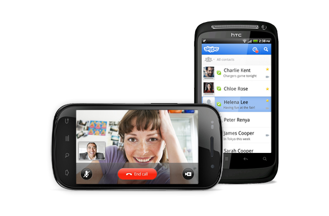 Основныме возможности skype