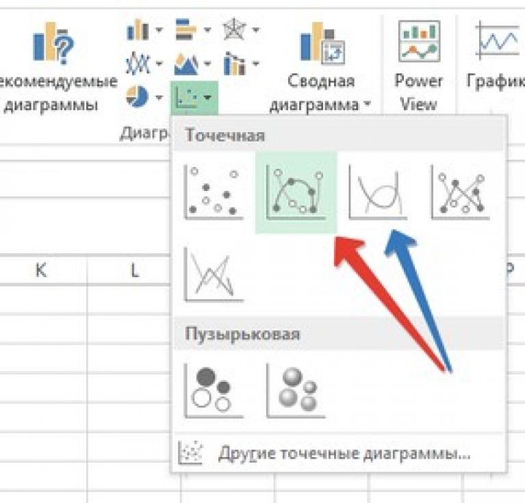 как сделать участок графика пунктирным excel как сделать участок графика пунктирным excel