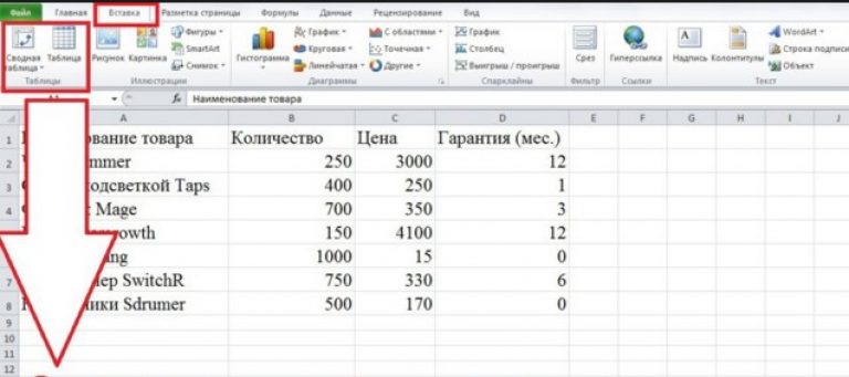 Классный час Спешите делать добро. 5-й класс Как узнать остаток трафика на МегаФоне МегаФон-Гид
