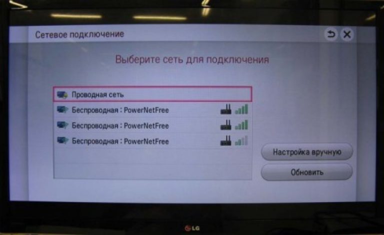 телевизор смартс выход в интернет для чего