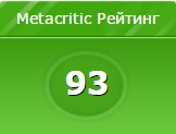 Metacritic Рейтинг: Ведьмак 3: Дикая Охота