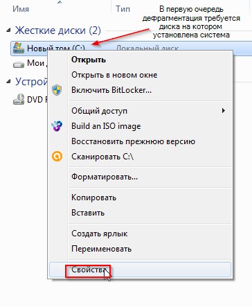 №1. Контекстное меню ярлыка жёсткого диска C