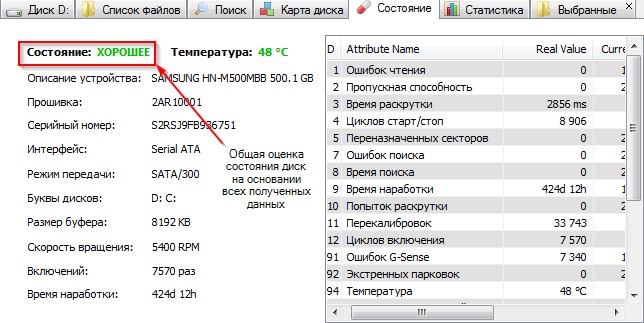№ 11. Технические информации о физическом жёстком диске