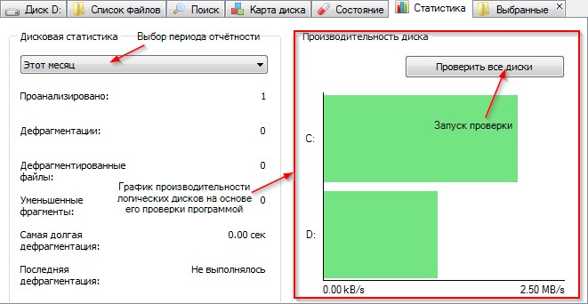 № 12. Панель статистики