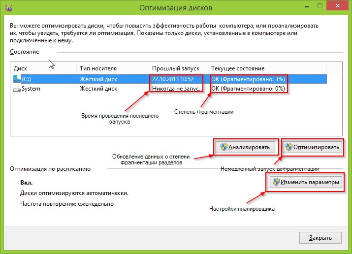 № 5. Окно Оптимизации дисков (дефрагментации) в Windows 8