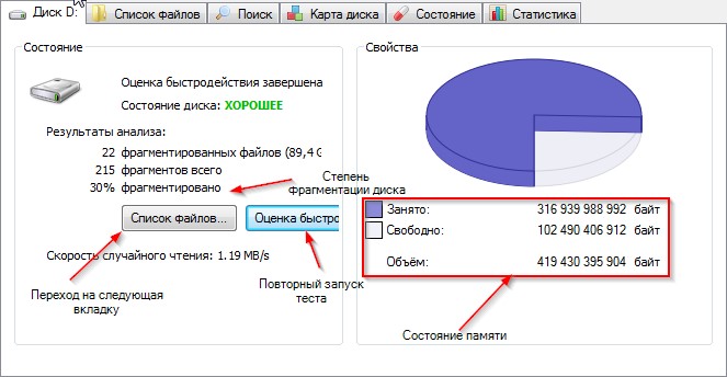 № 7. Результаты проверки производительности диска