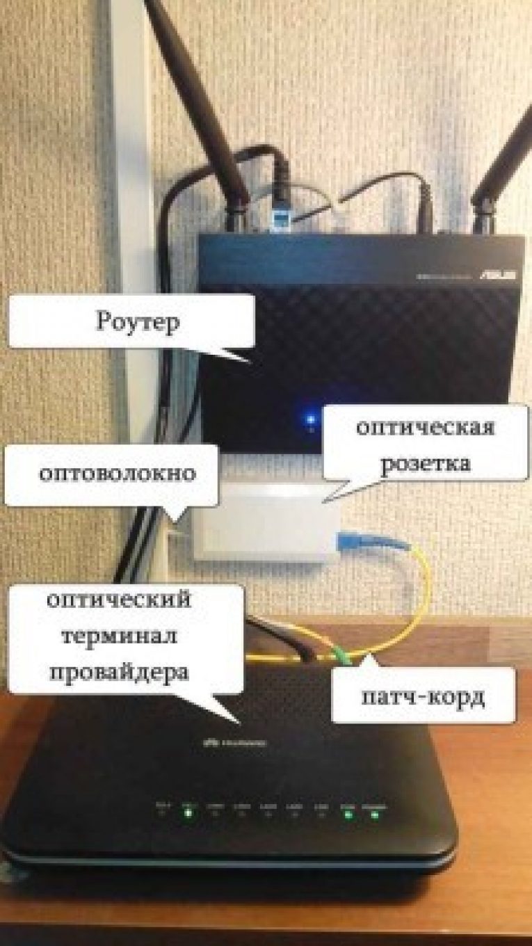 оптоволоконный интернет без света киев