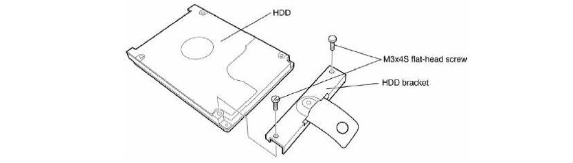 №10. Снятие крепления с ЖД