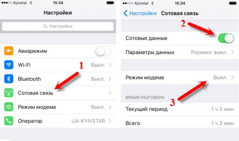 Как сделать iphone как модем Как сделать iphone как модем