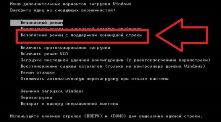 как войти в меню точек восстановления при включении пк как войти в меню точек восстановления при включении пк