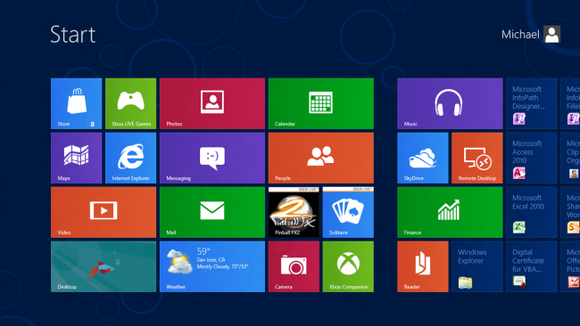 Операционная система Windows 8