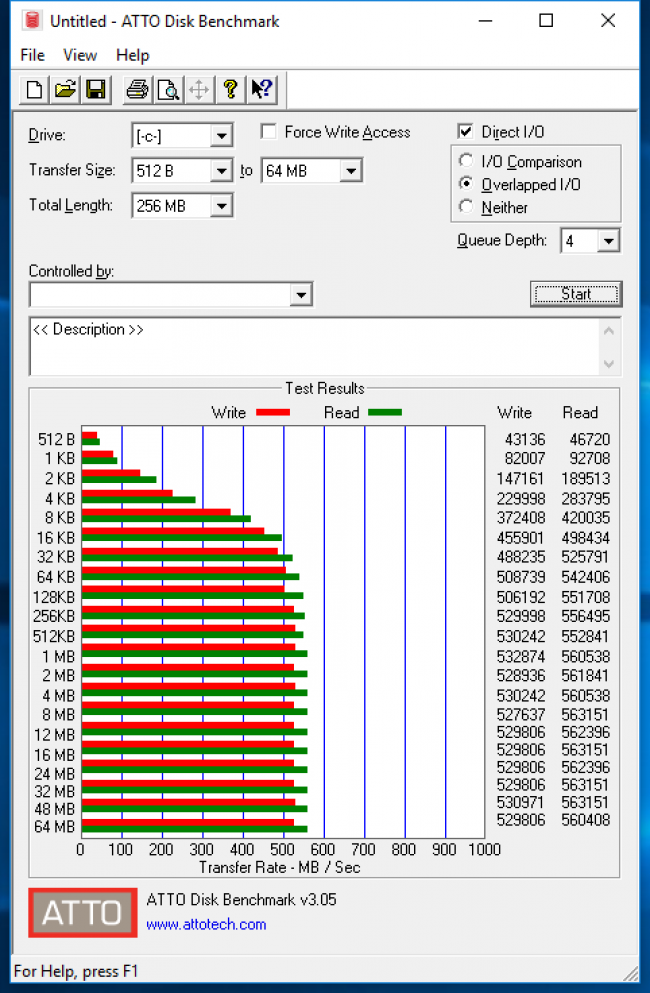 ATTO Disk Benchmark