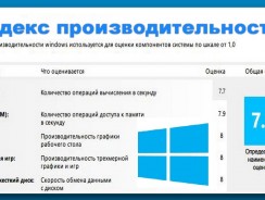 Индекс производительности windows 10 — 2 простых способа протестировать систему