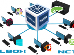 Создание и настройка виртуальной сети VirtualBox OS Windows 7,8