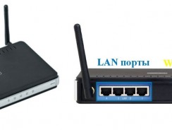 Настройка DIR-615: подключаем Интернет в несколько шагов