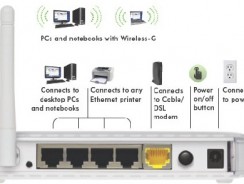 Настройка netgear n150: 4 шага к Интернету
