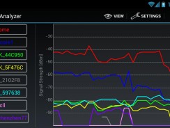 Wifi Analyzer — Особенности пользования программой