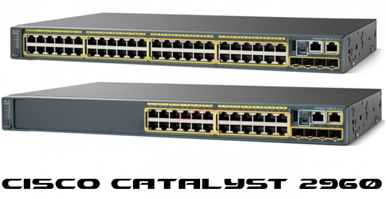 Настрою cisco. Cisco 2960 нумерация портов. Сетевой шкаф для Циско 2960. Криптошлюз Cisco 2960. Cisco 2860.