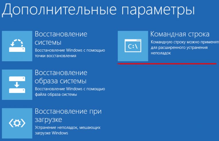 Восстановление windows. Восстановить виндовс 10 с помощью командной строки. Командная строка Windows 10 восстановление. Команда восстановления. Восстановление системы восстанавливает реестр.