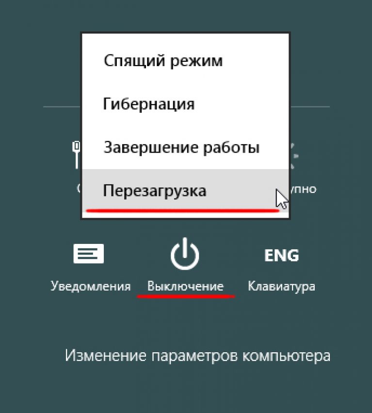 Гибернация. Завершение работы перезагрузка. Режим гибернации.