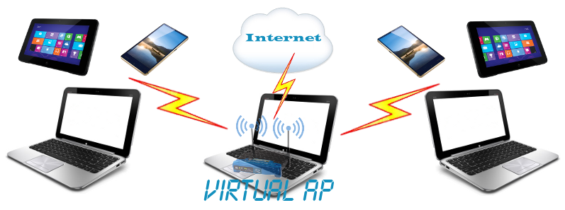 Киномасса нет точка доступа wifi