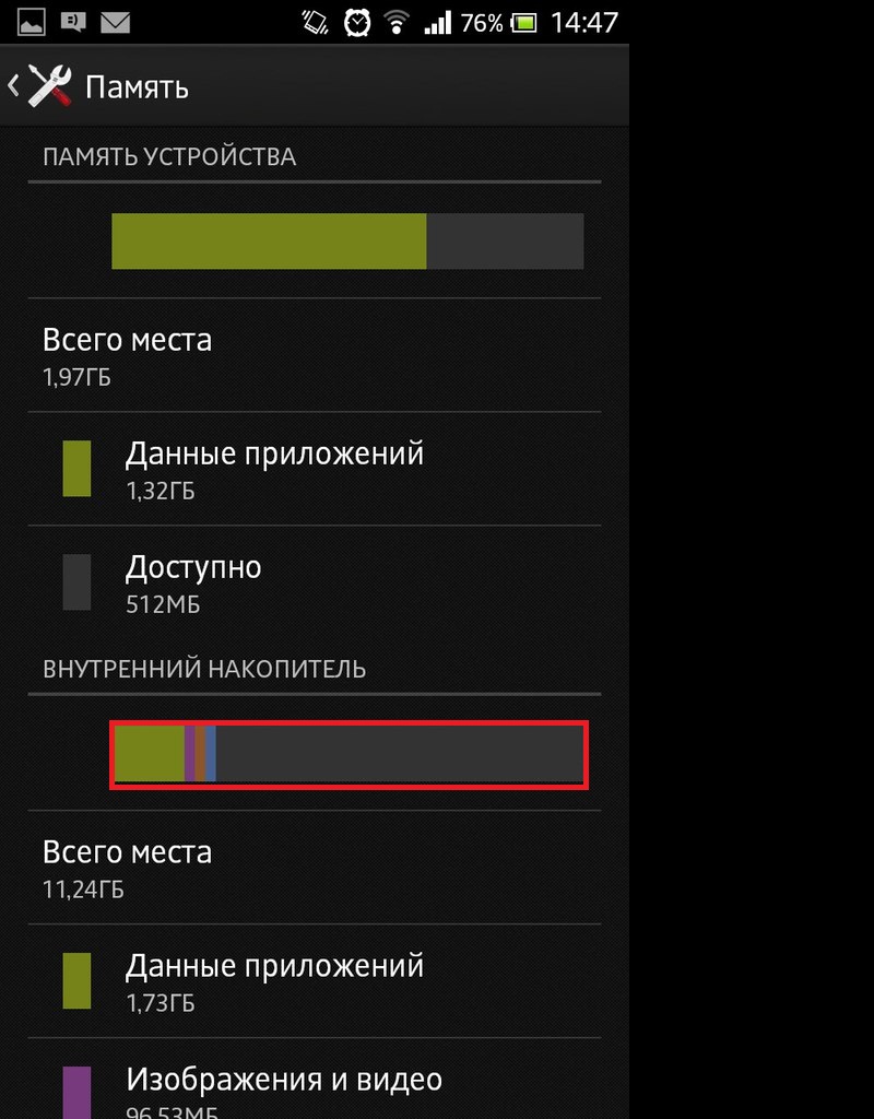 Как открыть память на андроиде. Памяти устройства телефона. Внутренняя память телефона. Карта памяти для смартфона. Где в телефоне внутренняя память.