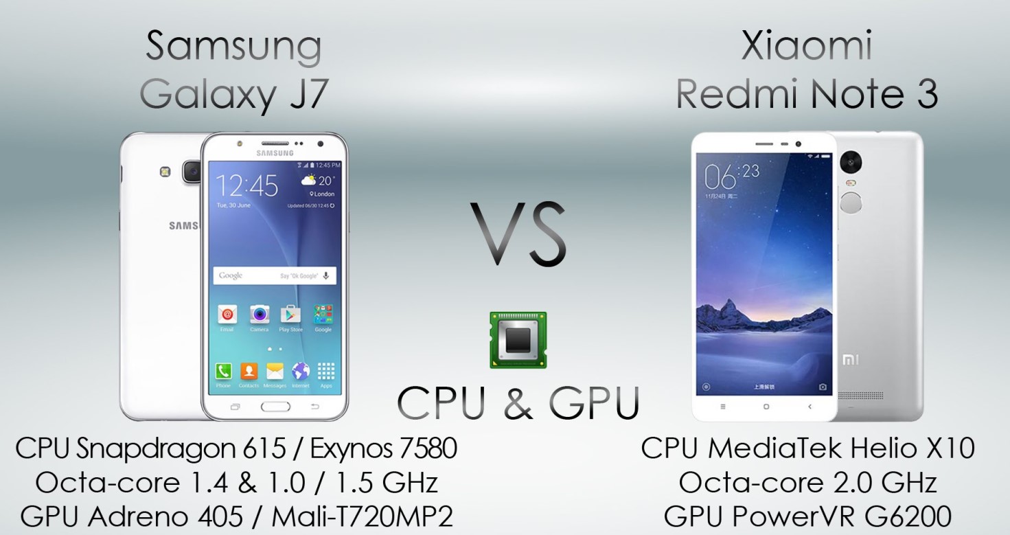Мобильные телефоны Xiaomi Redmi Note 3 и Samsung Galaxy J7
