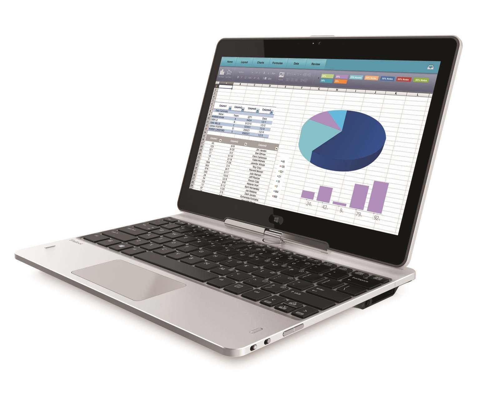 HP EliteBook Revolve 810 G3