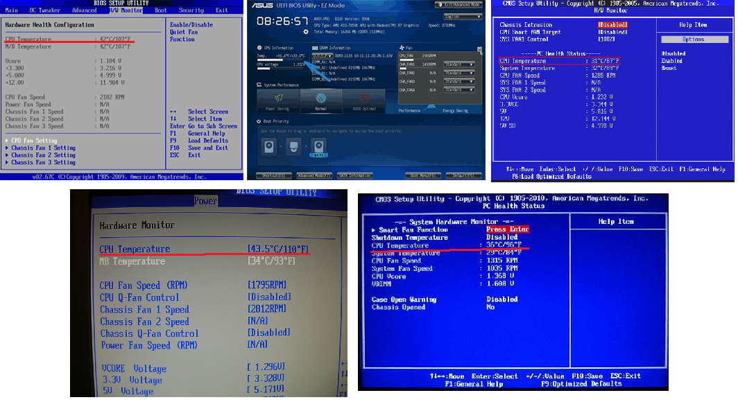 Биос показывает высокую температуру процессора