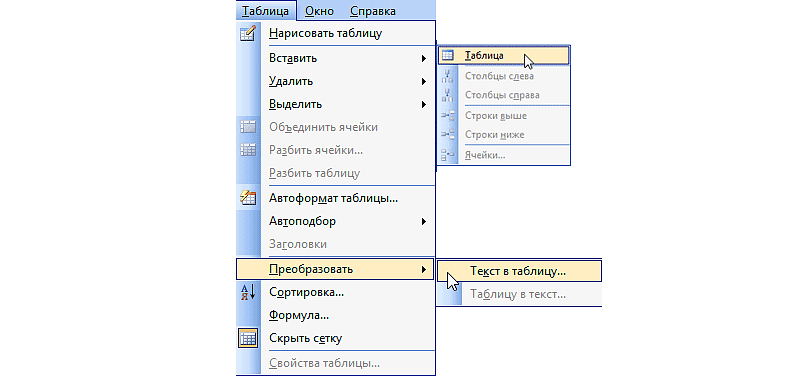 Доступ к окну вставки в MS Word 2003