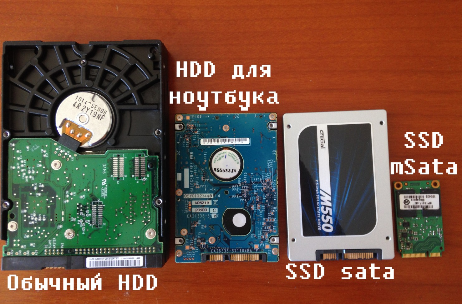 Рис.1. Сравнение размеров HDD и SSD