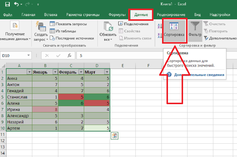 Эксель (Excel) для чайников