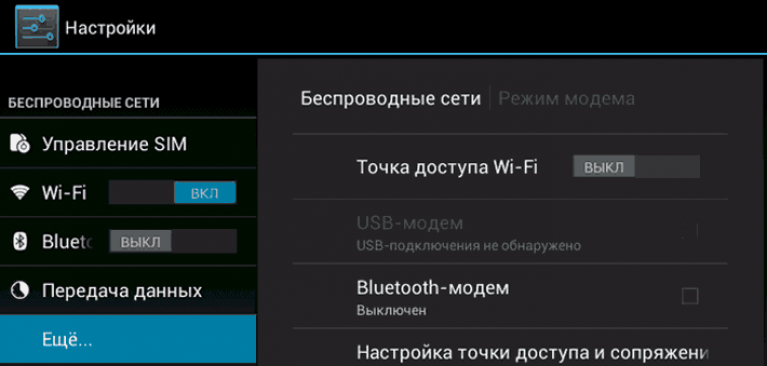 Режим модема на андроид через USB.