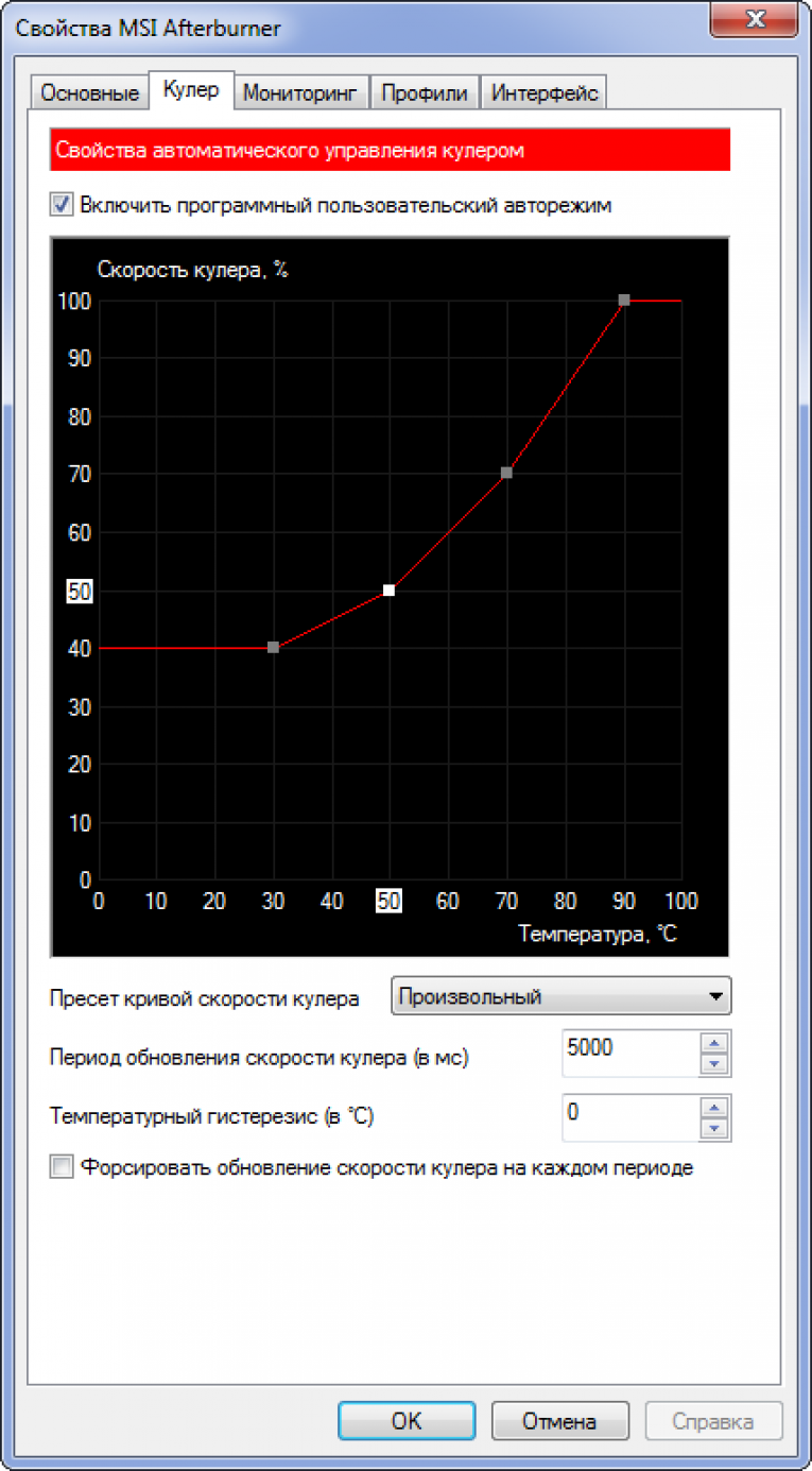 Кривые настроить. Кривая управления кулерами. MSI Afterburner кулер. График температуры видеокарты. Ручной график управления вентиляторов на видеокарте.