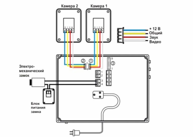 Схема kocom kvm 604 схема подключения