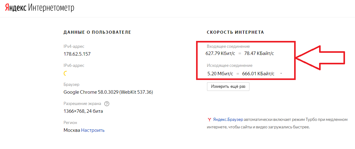 Результат работы интернетометра от Яндекс