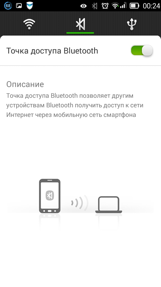 Создание точки доступа Bluetooth