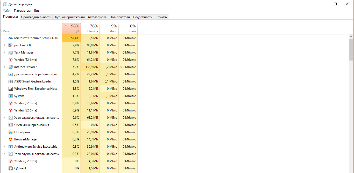 Microsoft compatibility telemetry. Microsoft Compatibility Telemetry грузит процессор. Как включить диспетчер задач в Яндексе. Менеджер данных Яндекс. Менеджер карт в Яндексе.