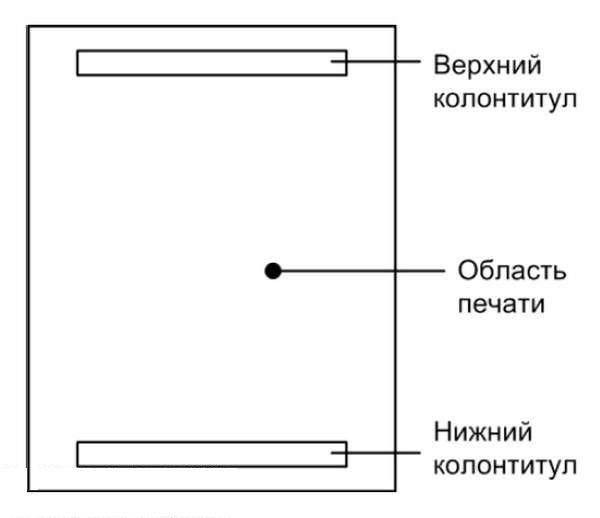 Рис.2 – структура документа