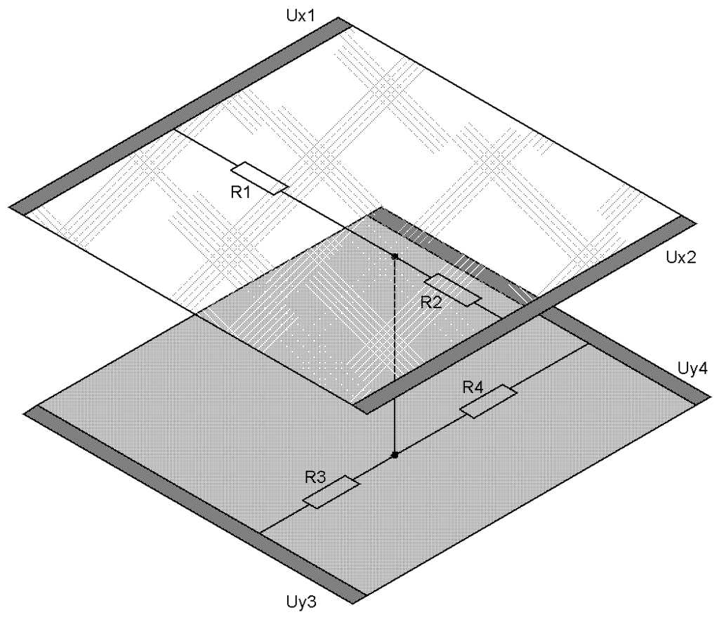 Рис. 2 – Схема четырехпроводного интеллектуального экрана