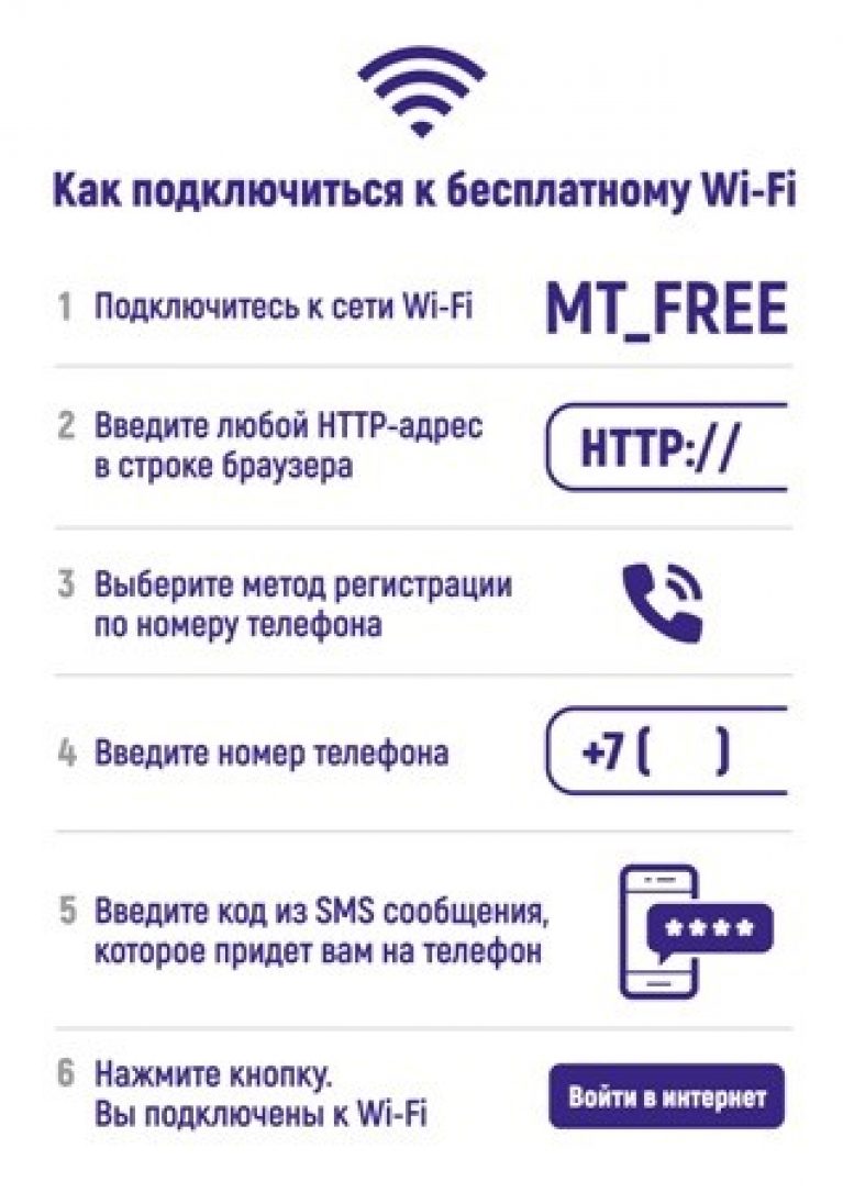 Wi fi инструкция. Вай фай в метро СПБ. Wi-Fi метро подключить. Подключение к Wi-Fi в метро. Интернет метро подключить.