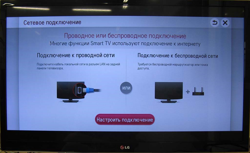 Не работает вай фай на тв. Смарт ТВ на телевизоре LG через вай фай. Кабель LG 42ls5620. Беспроводной вай фай к телевизору подключить смарт ТВ. Телевизор LG 22ls500.