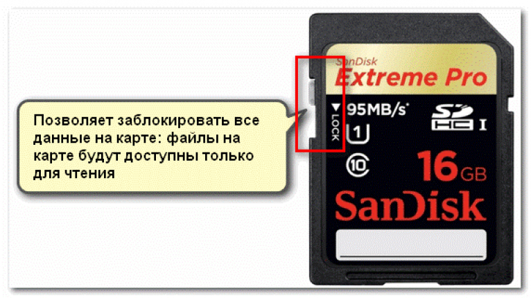 Sd карта как удалить. Форматирование SD карты для видеорегистратора. SD карта для видеорегистраторов. Форматирование карты памяти для видеорегистратора. Блокировка SD карты.